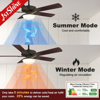 52'' Ceiling Fan With Light 6 Speed Remote Control Energy Saving
