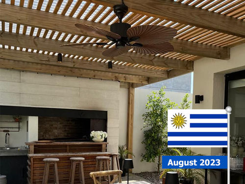 কোম্পানির সর্বশেষ সমাধান ভিলা প্রকল্প