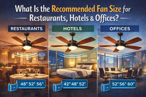 সম্পর্কে সর্বশেষ কোম্পানি খবর রেস্তোরাঁ, হোটেল ও অফিসের জন্য ফ্যানের প্রস্তাবিত আকার কত?